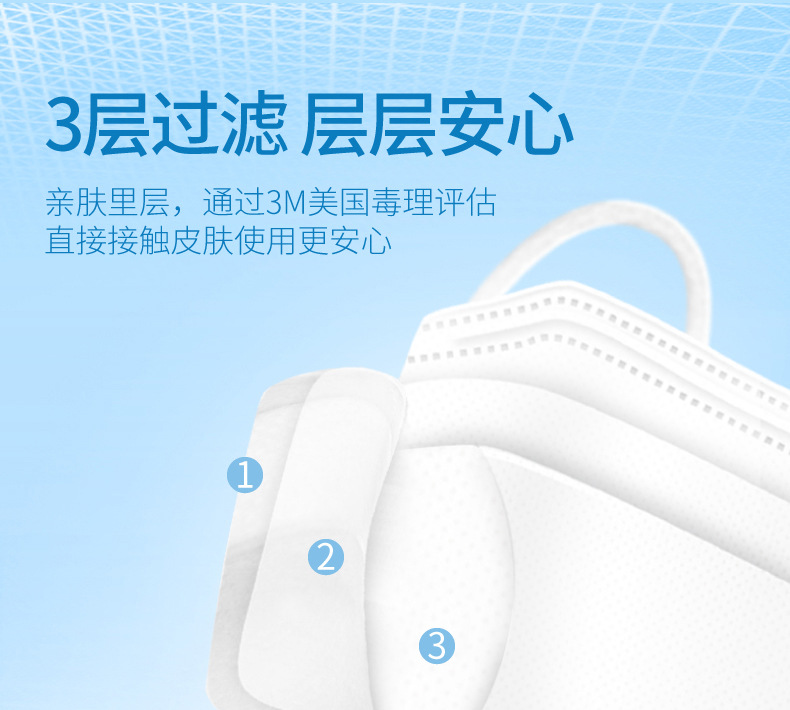 3M7660+耐適康一次性口罩 超小號5只/袋圖片2