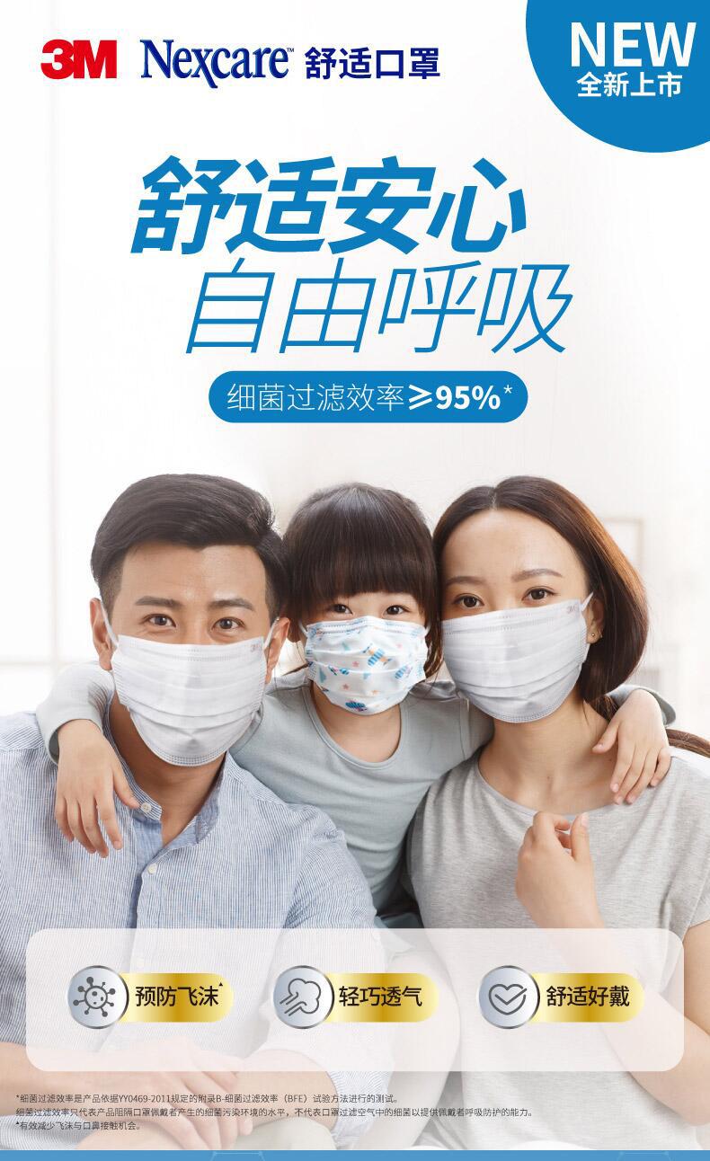 3M7660+耐適康一次性口罩電商版50只/盒圖片1