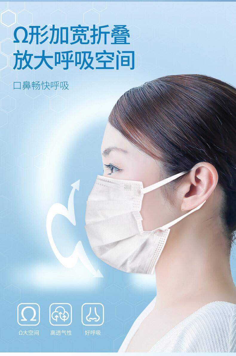 3M7660+耐適康一次性口罩電商版50只/盒圖片5