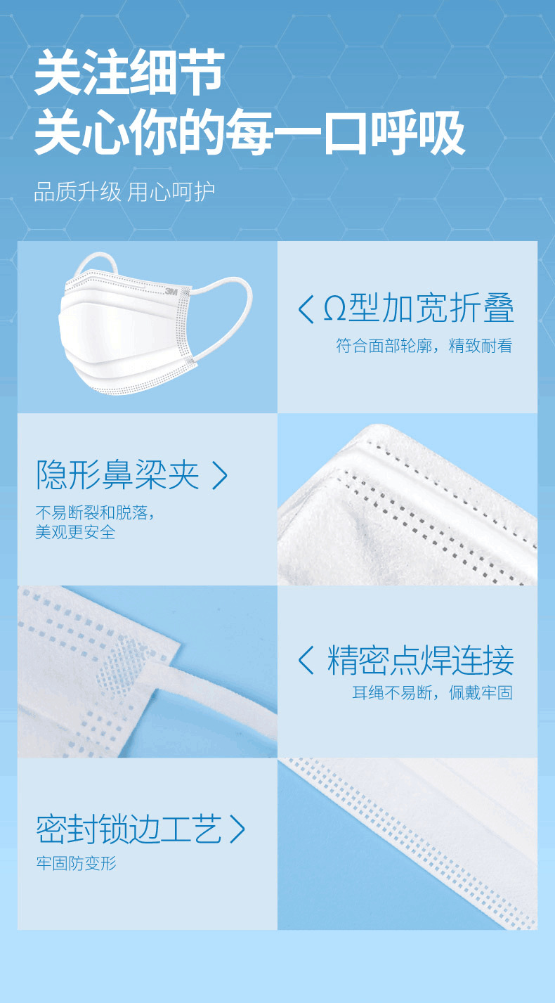 3M7660+耐適康一次性口罩電商版50只/盒圖片8