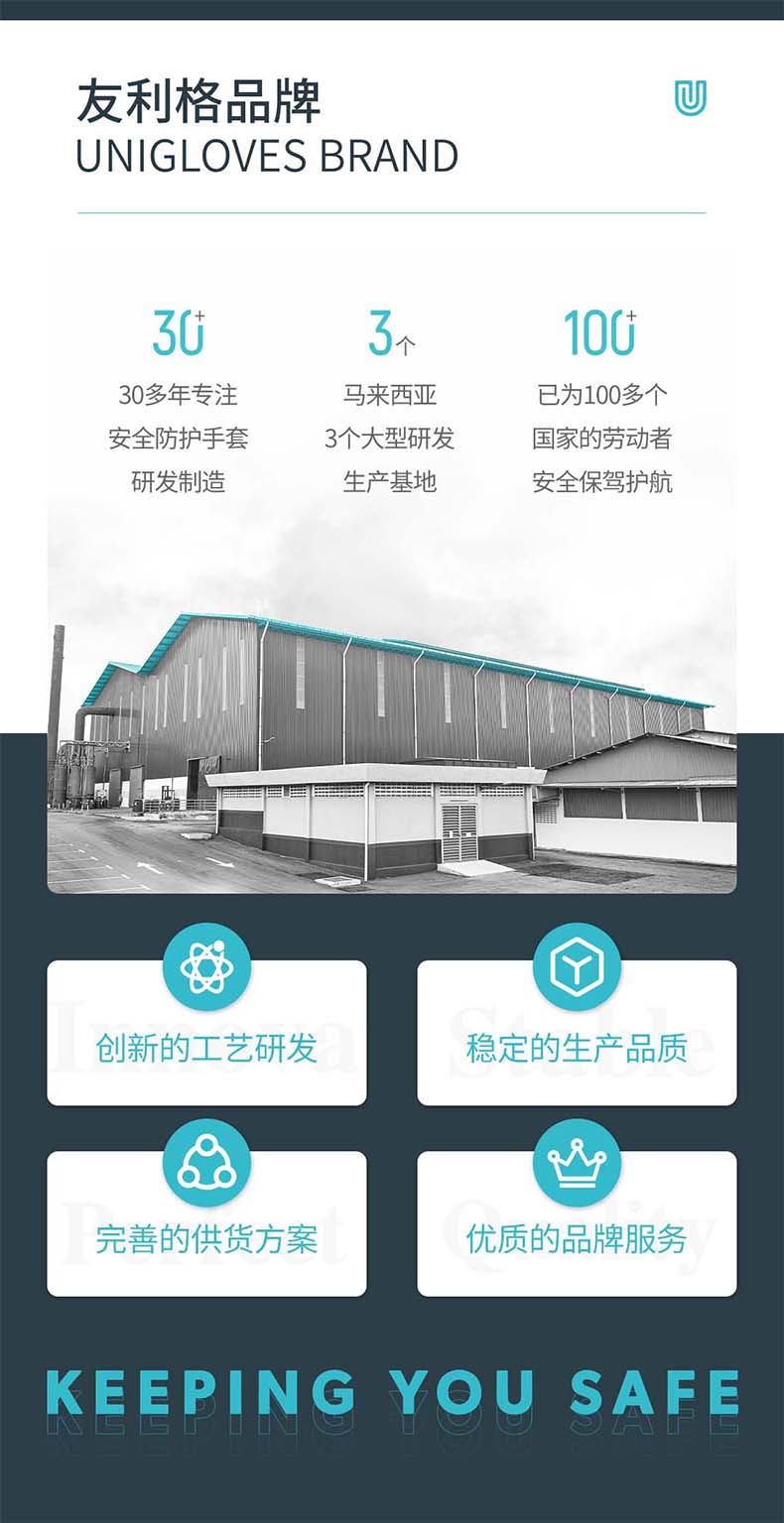 友利格保特PRO.TECT U2300加厚款一次性無粉丁腈檢查手套