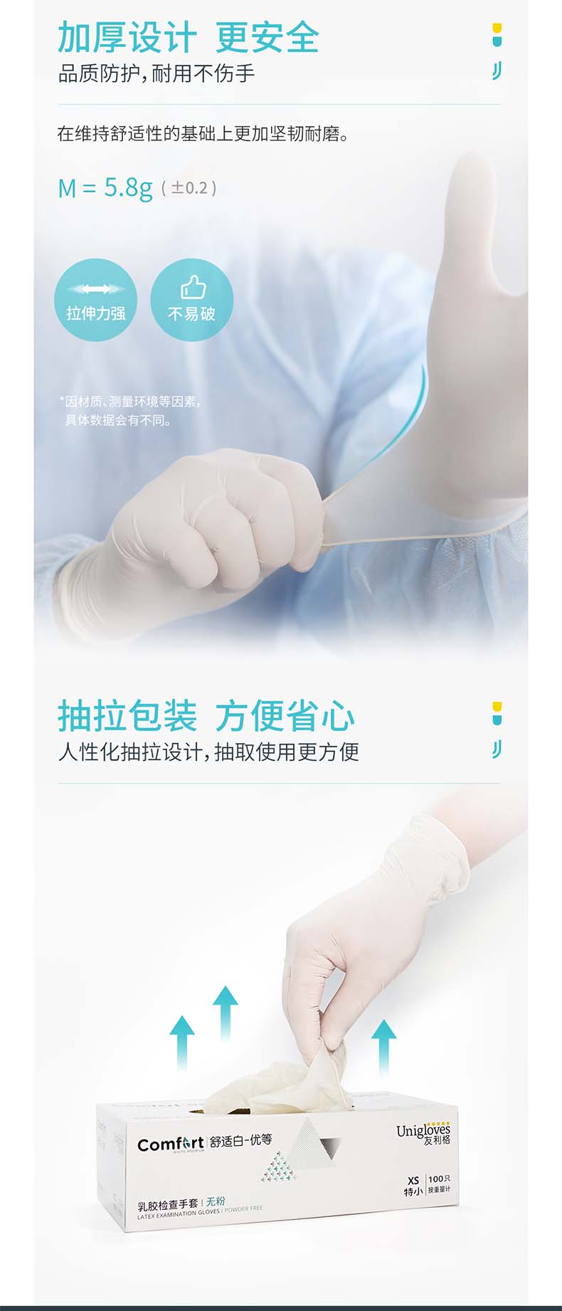 友利格舒適COMFORT C05XTDW一次性無粉優等乳膠檢查手套