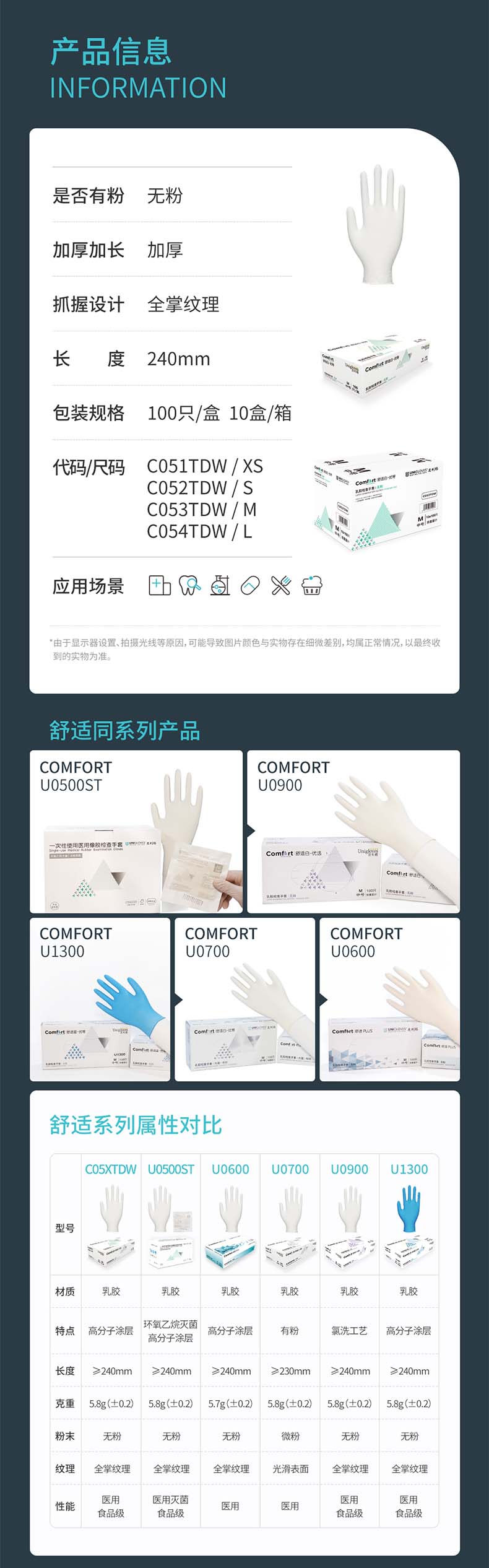 友利格舒適COMFORT C05XTDW一次性無粉優等乳膠檢查手套