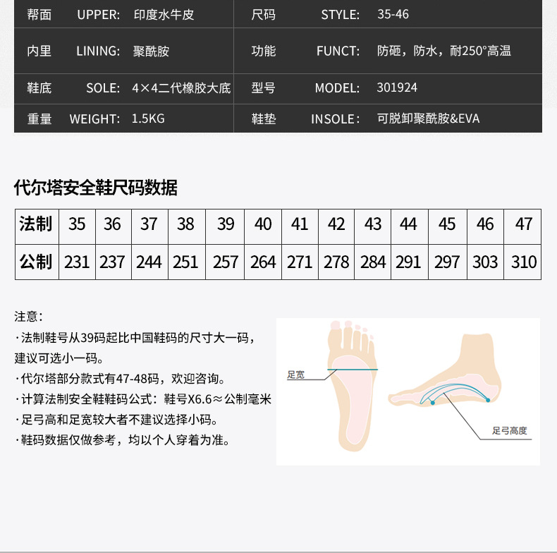 代爾塔301924 LANTANA2 S1P HRO HI CI橡膠大底防靜電安全鞋