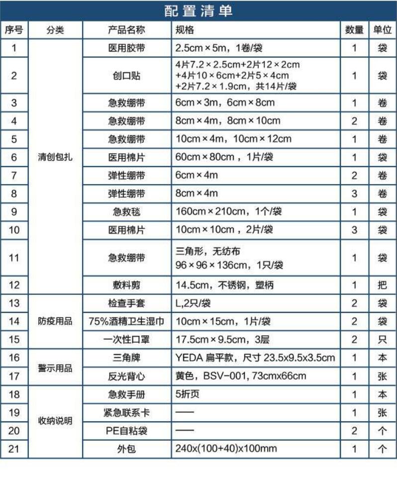 藍帆醫療CZ-B021紅色車載應急包圖片