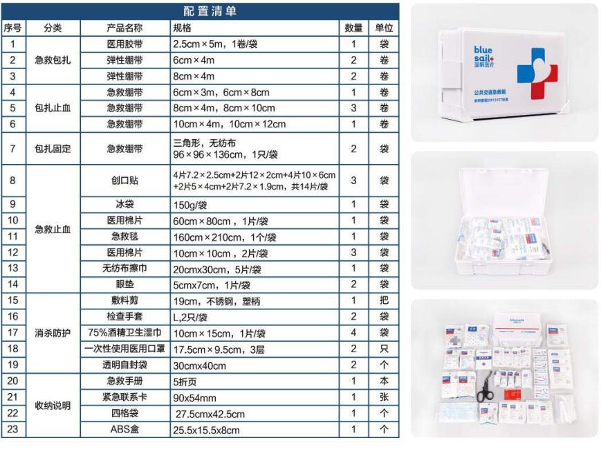 藍(lán)帆醫(yī)療CZ-A002公共交通急救箱圖片