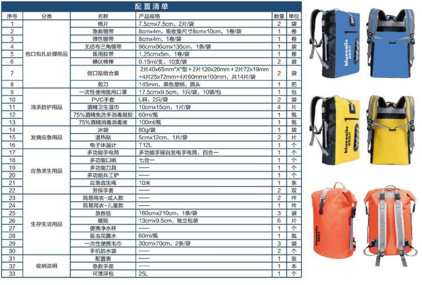 藍帆醫(yī)療HW-B005防汛急救包圖片