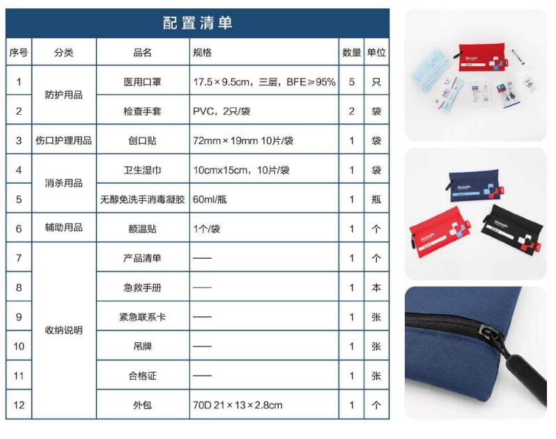 藍帆醫療FY-B008便攜防疫包圖片
