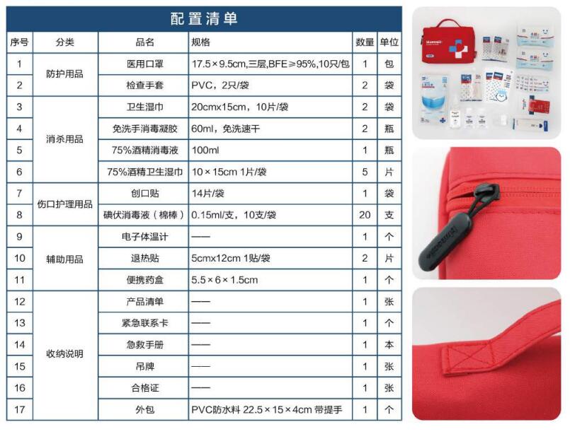 藍帆醫療FY-B010便攜防疫包圖片