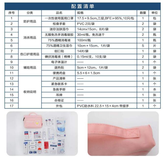 藍帆醫療FY-B004便攜防疫包圖片