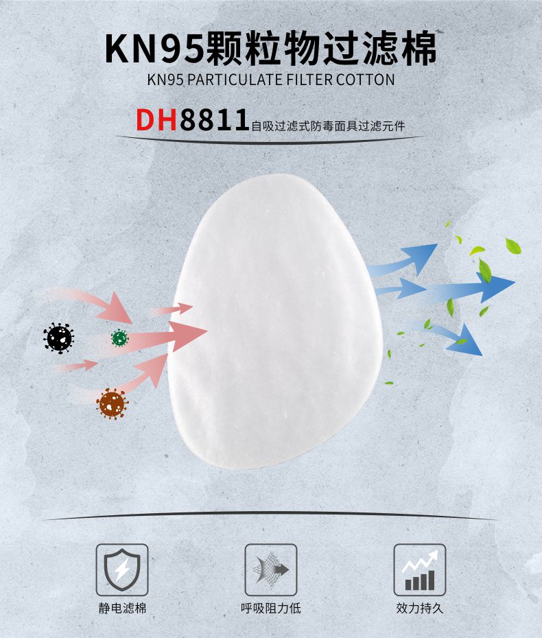 定和DH20152+8801橡膠雙濾盒全面罩防毒面具套裝7