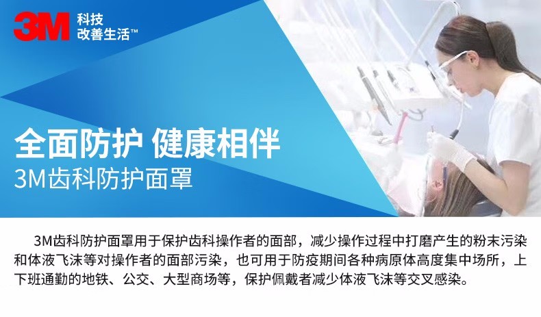 3M齒科防護(hù)面罩防護(hù)膜5片裝(不含框架)圖片1