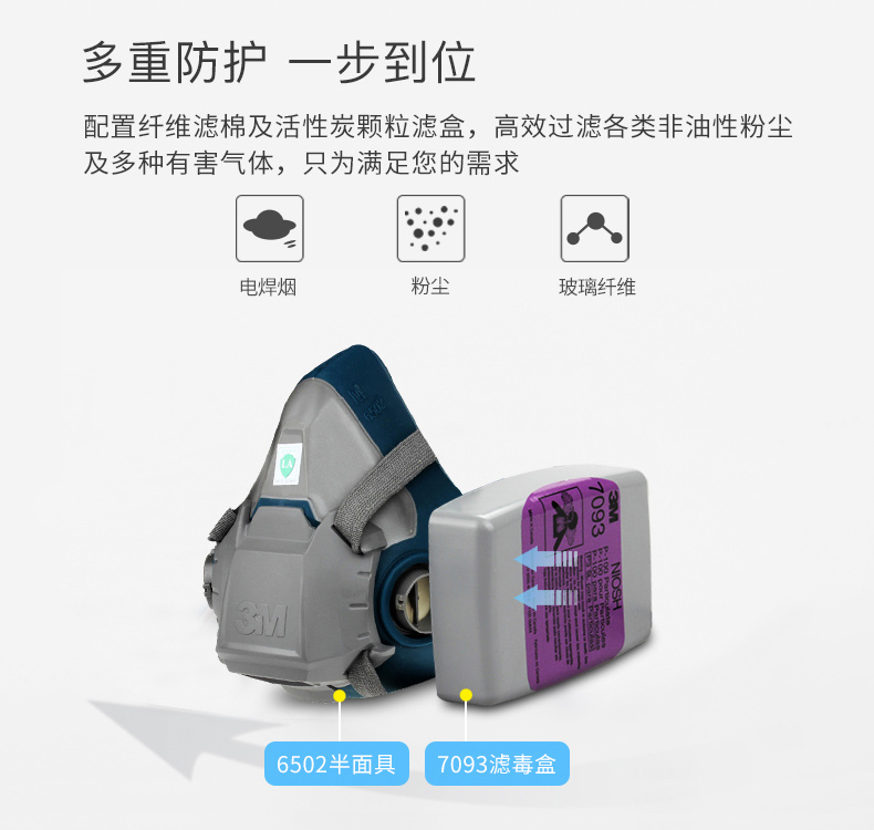 3M6502+7093CN KP100防塵面具三件套圖片5