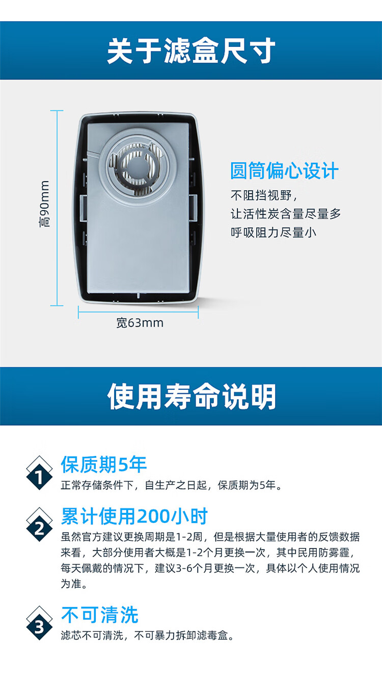 3M7093CN濾塵盒 P100/KP100過濾盒圖片8