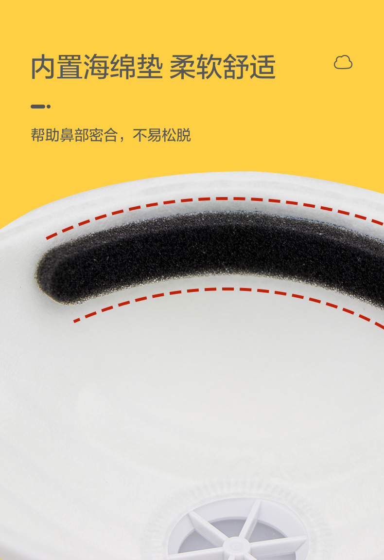 穩健穩邦4203WV帶閥KN95防塵口罩604-009188圖片6