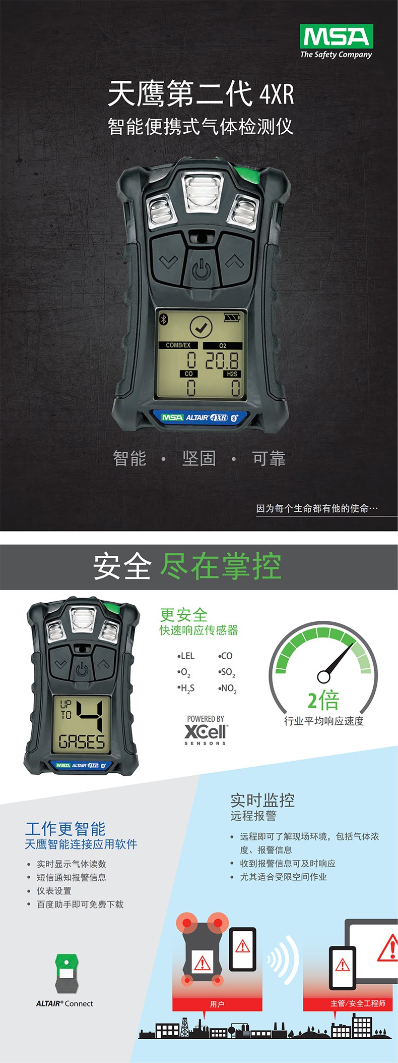 梅思安10238340天鷹4XR便攜式單一可燃氣體檢測儀LEL圖片1