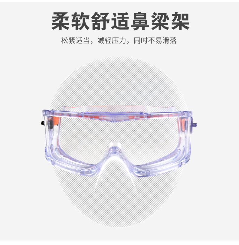 霍尼韋爾1006193防沖擊防霧護目鏡V-Maxx防護眼罩6