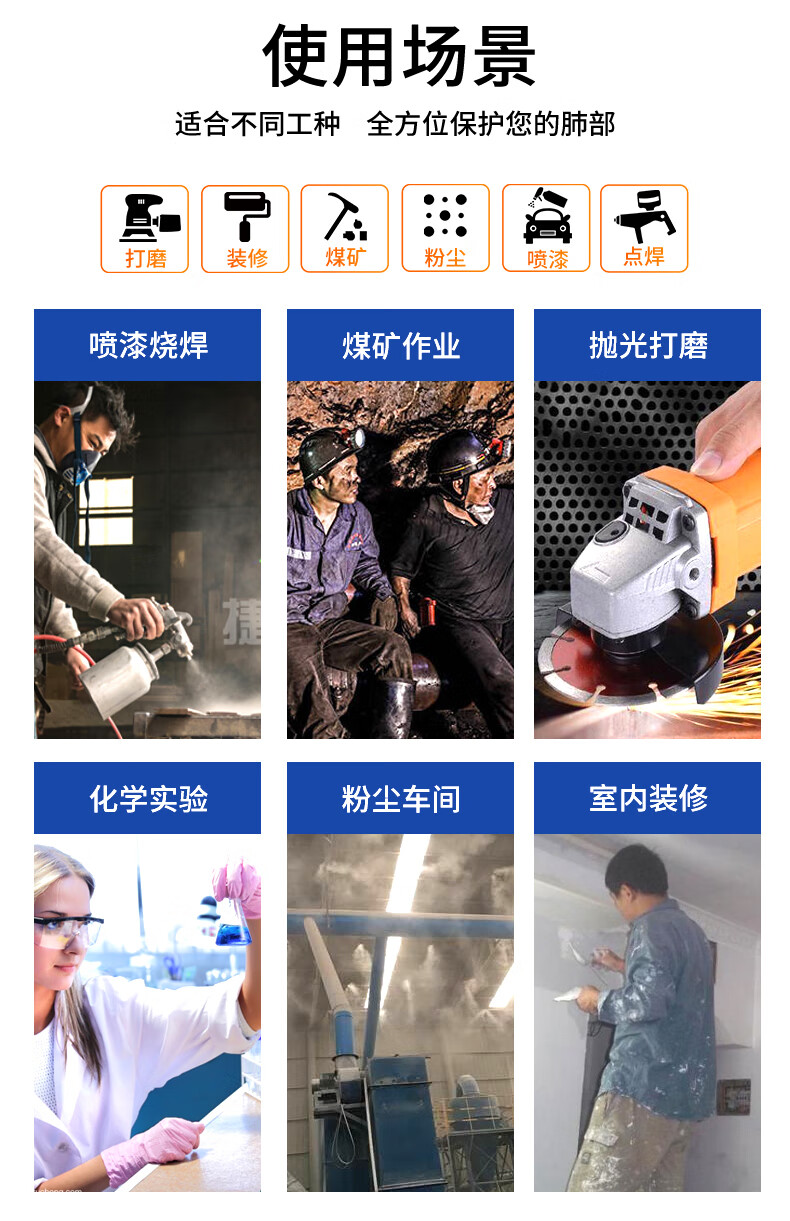 3M5N11CN濾棉KN95顆粒物濾棉圖片6