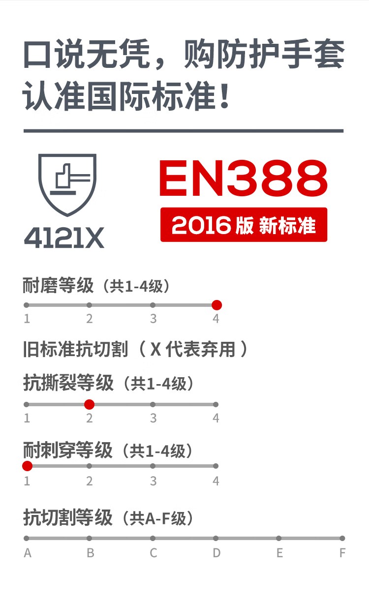恒輝NX304丁腈磨砂透氣防滑勞保手套圖片4