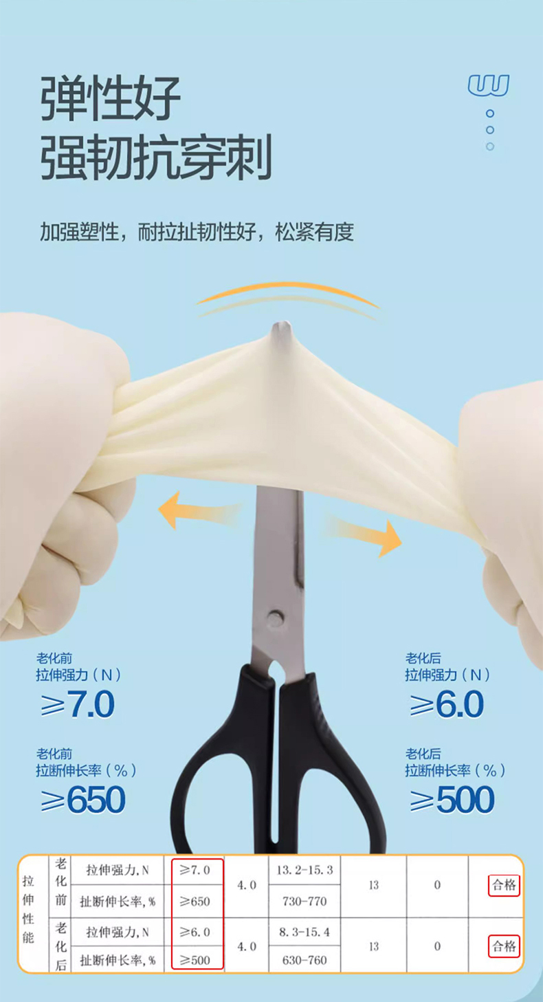 高邦604-010053一次性使用非滅菌醫(yī)用橡膠檢查手套大號(hào)L碼3