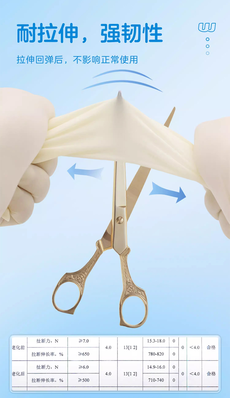 高邦604-010058無粉麻面一次性使用醫用橡膠檢查手套M碼4