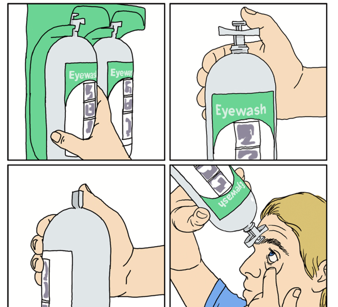 霍尼韋爾TOBIN洗眼液使用方法 霍尼韋爾洗眼液配置4