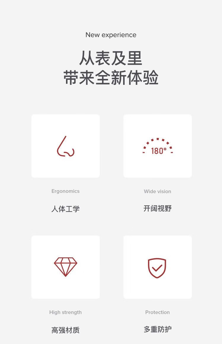 霍尼韋爾200500 LG200A透明防霧護目鏡鏡片圖片2