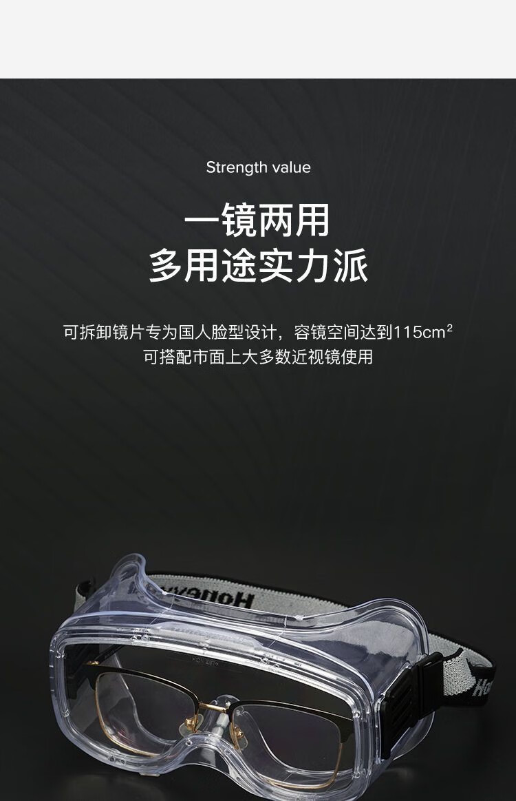 霍尼韋爾200500 LG200A透明防霧護目鏡鏡片圖片3