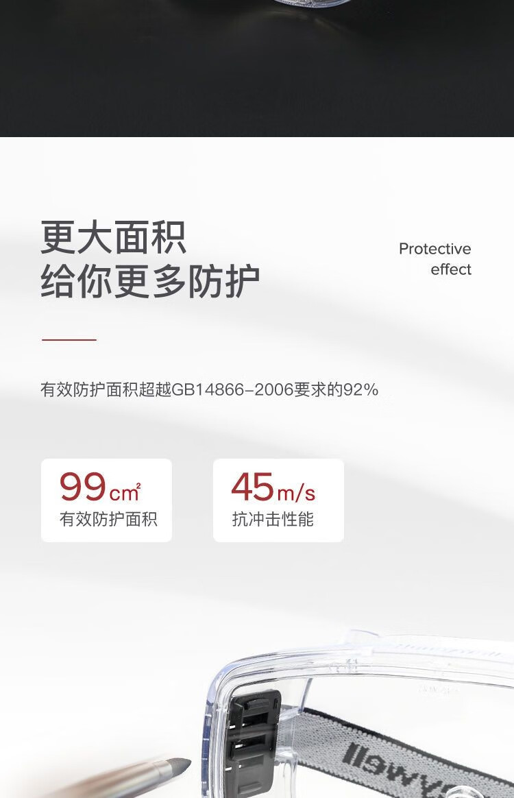 霍尼韋爾200500 LG200A透明防霧護目鏡鏡片圖片4