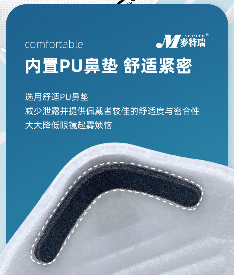 麥特瑞9900 KN95折疊耳掛頭戴式雙用防塵口罩圖片14