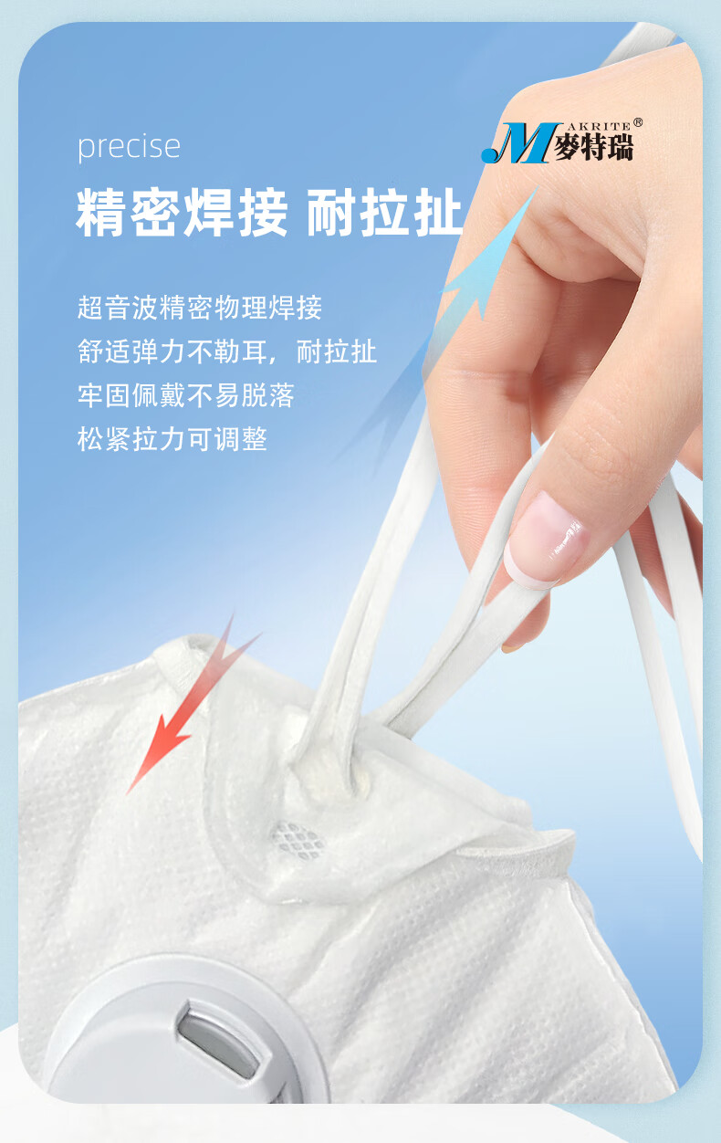 麥特瑞9900 KN95折疊耳掛頭戴式雙用防塵口罩圖片17
