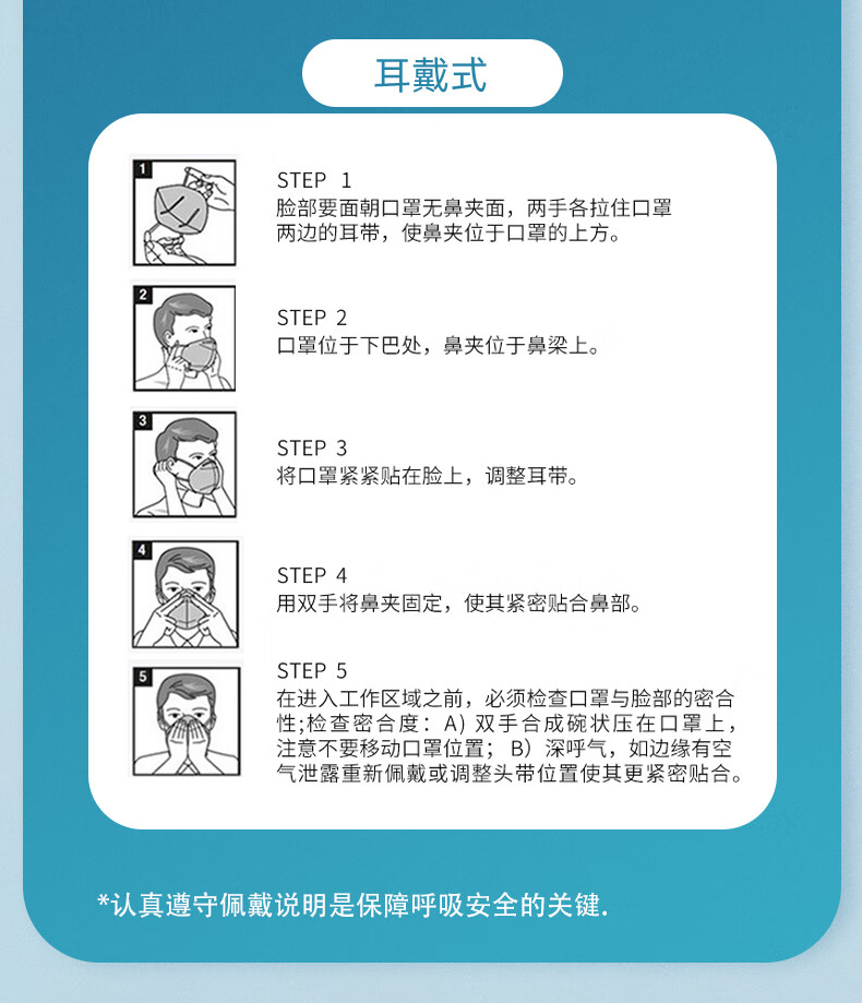 麥特瑞9900 KN95折疊耳掛頭戴式雙用防塵口罩圖片22
