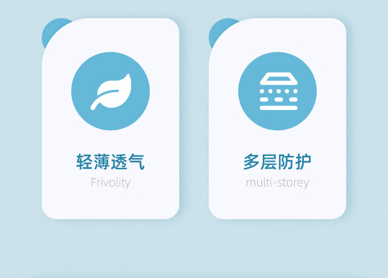 麥特瑞9900OV KN95耳掛頭戴式雙用防塵口罩圖片4