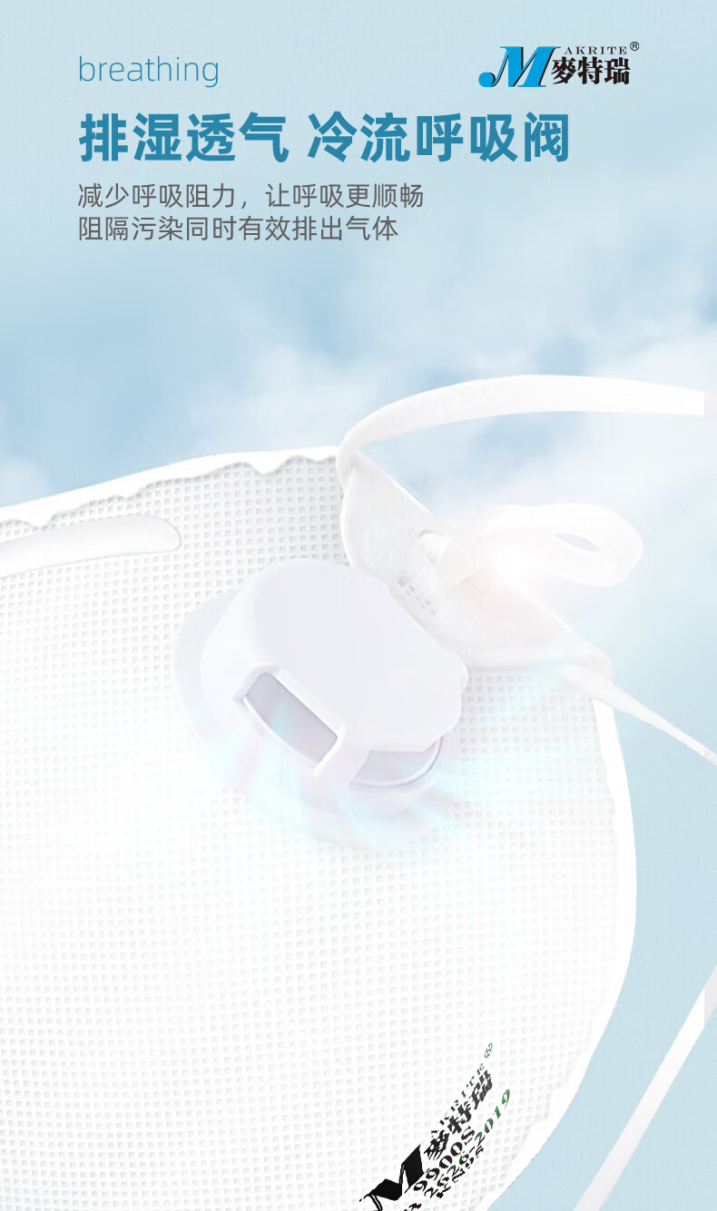 麥特瑞9900OV KN95耳掛頭戴式雙用防塵口罩圖片13