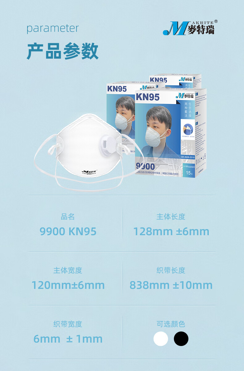 麥特瑞9900OV KN95耳掛頭戴式雙用防塵口罩圖片20