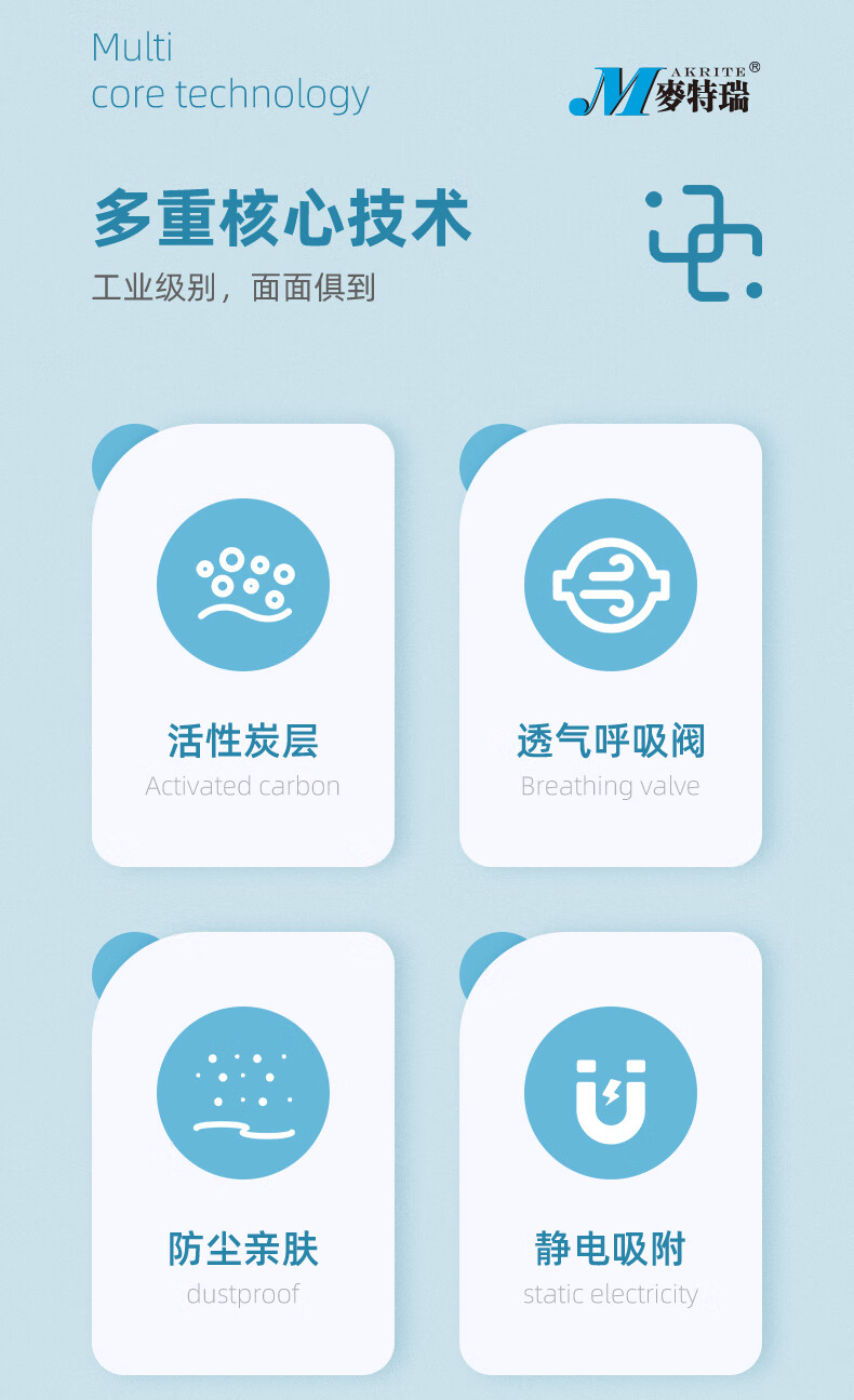 麥特瑞9900VOV KN95活性炭帶閥耳掛頭戴式雙用防塵口罩圖片3