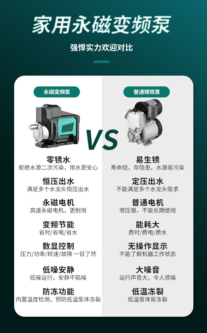 定和DH-750GSB不銹鋼永磁變頻增壓泵智能多級離心泵供水泵6