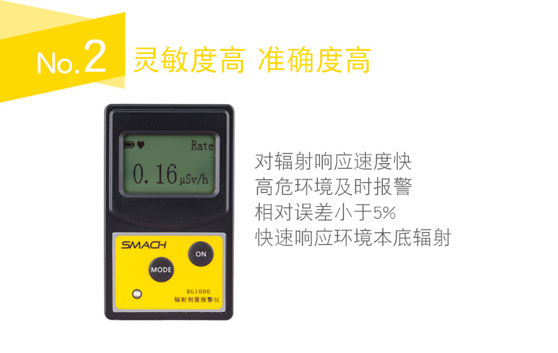 SMACH RG1000個人劑量報警儀圖片13