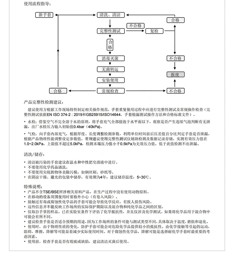 雪蓮HT 7Y1532/9A氯磺化聚乙烯(CSM)干箱手套7英寸3