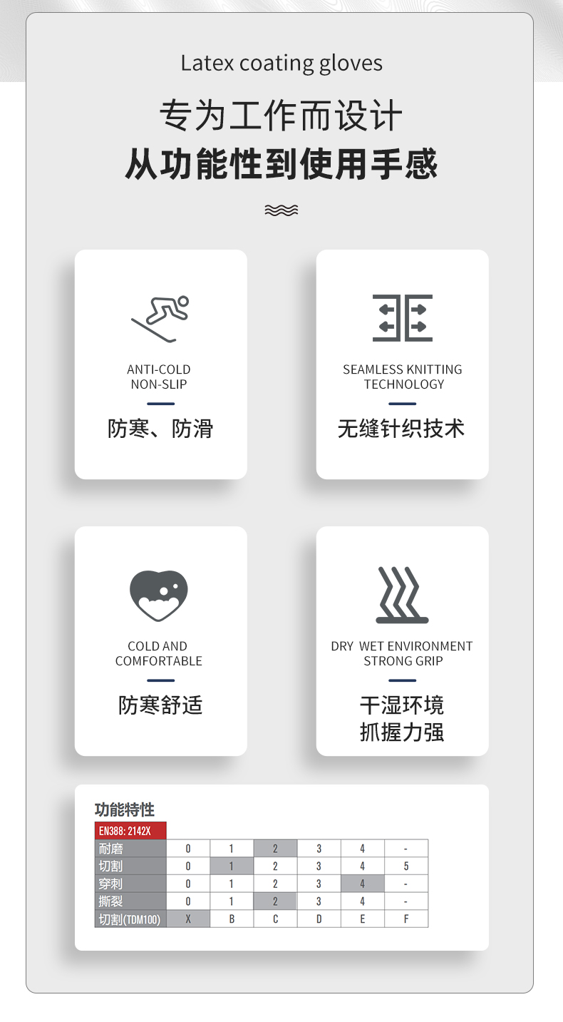 PIP 39-FG1412/AG乳膠起皺涂層勞保手套圖片2
