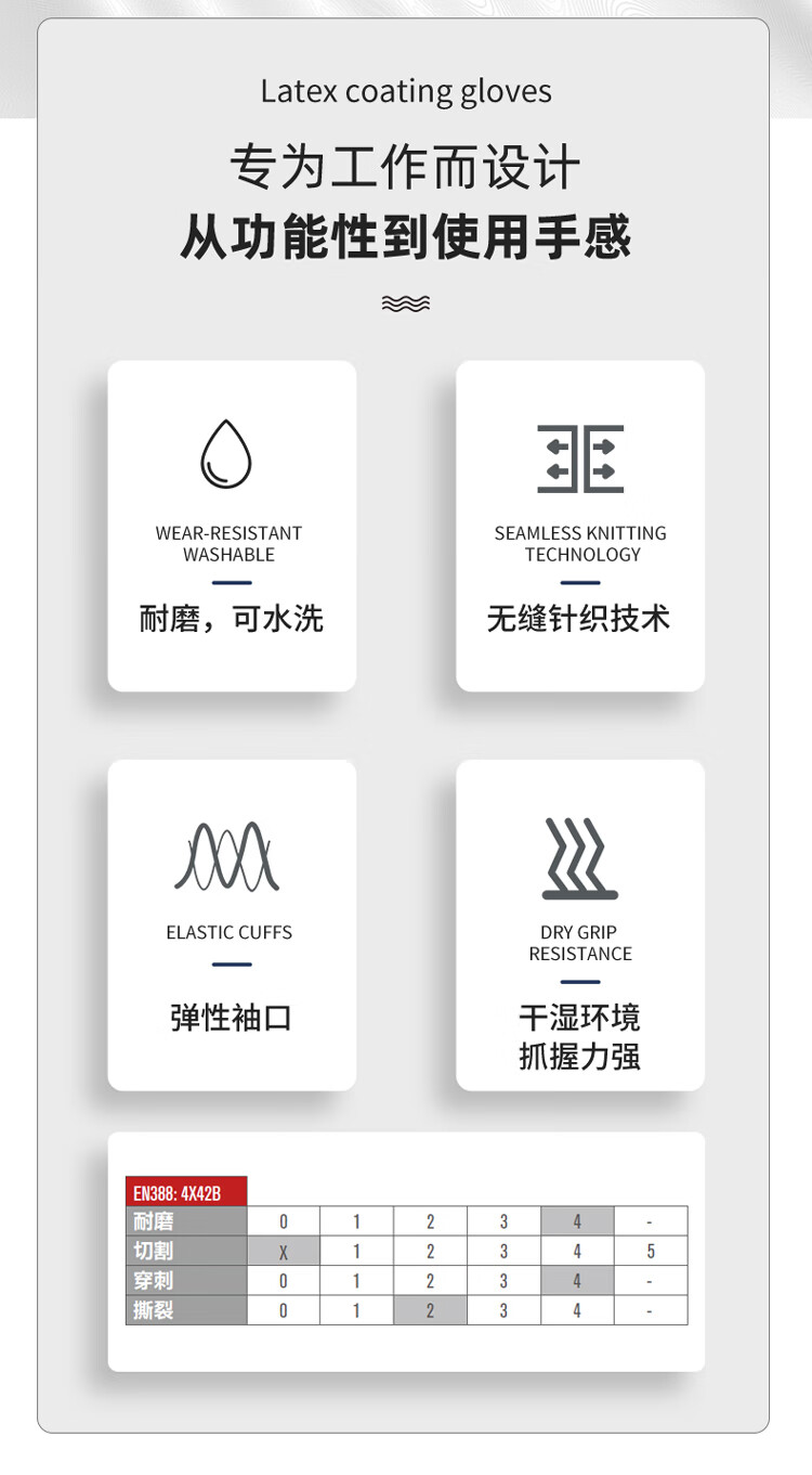 PIP 719DGU防滑耐磨防割手套圖片2