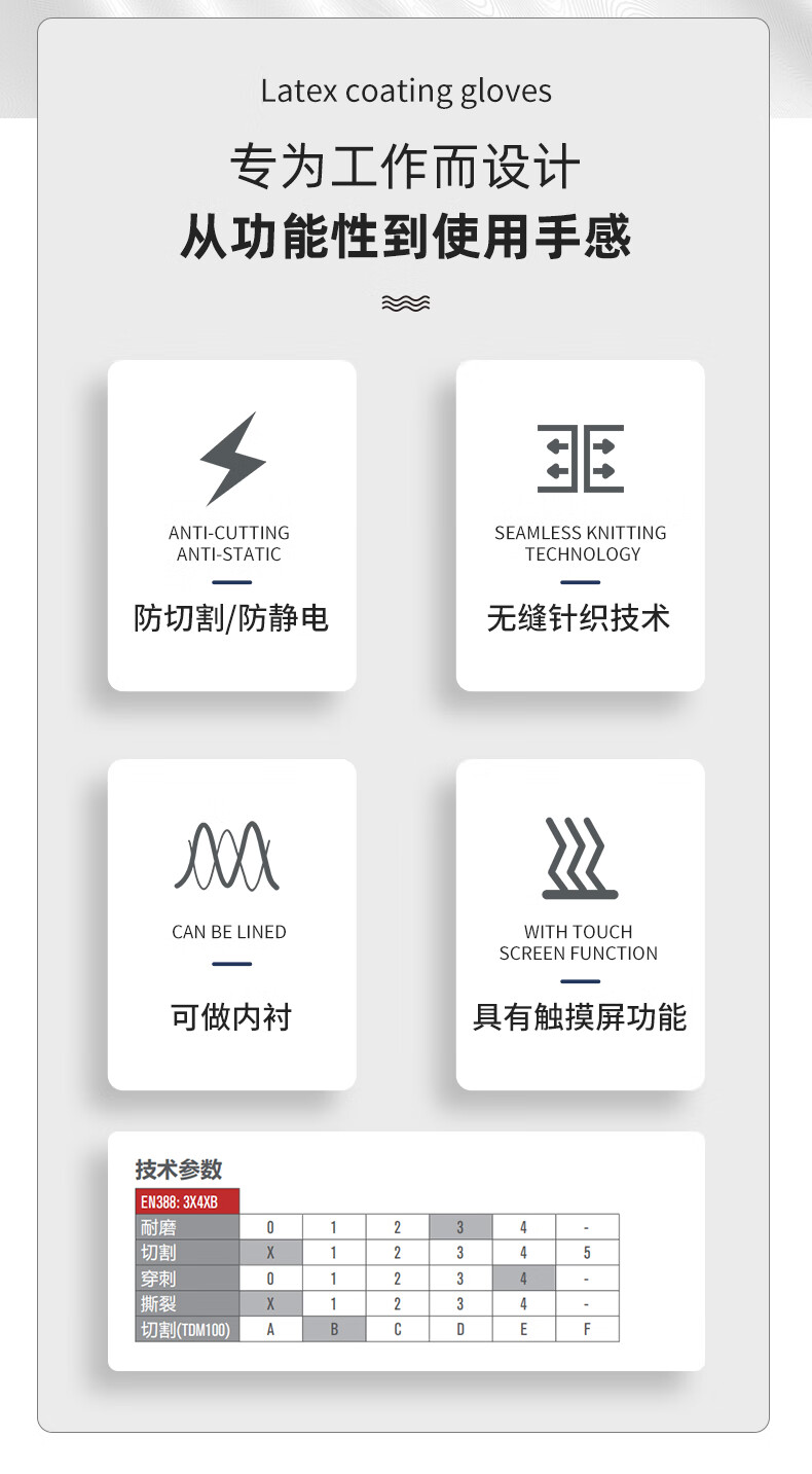 PIP 17-218超薄防靜電防割手套圖片2