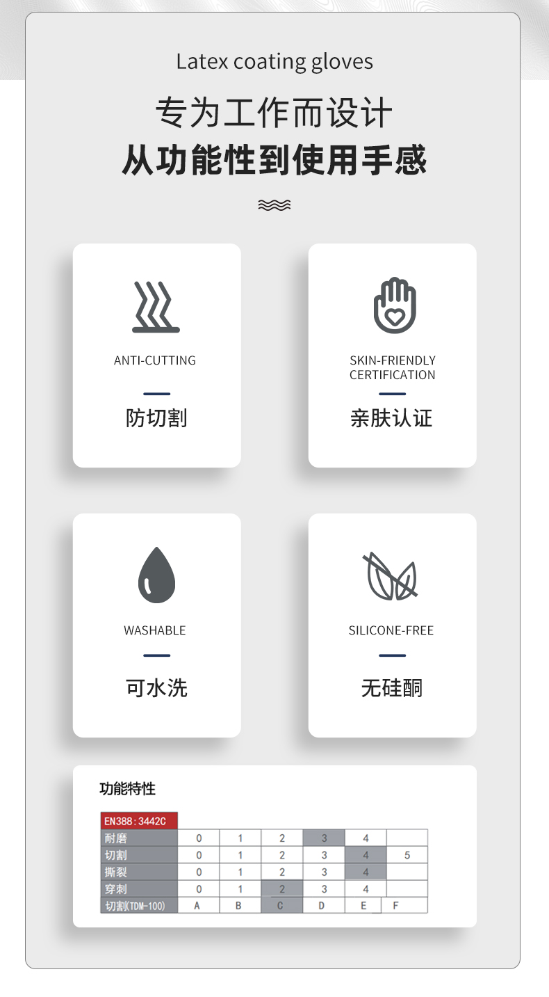 PIP 89-5745防刺C級防割套袖圖片2