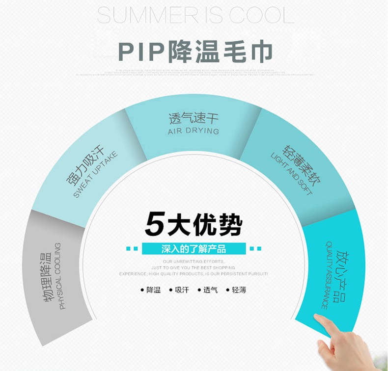 PIP 396-602降溫毛巾圖片3
