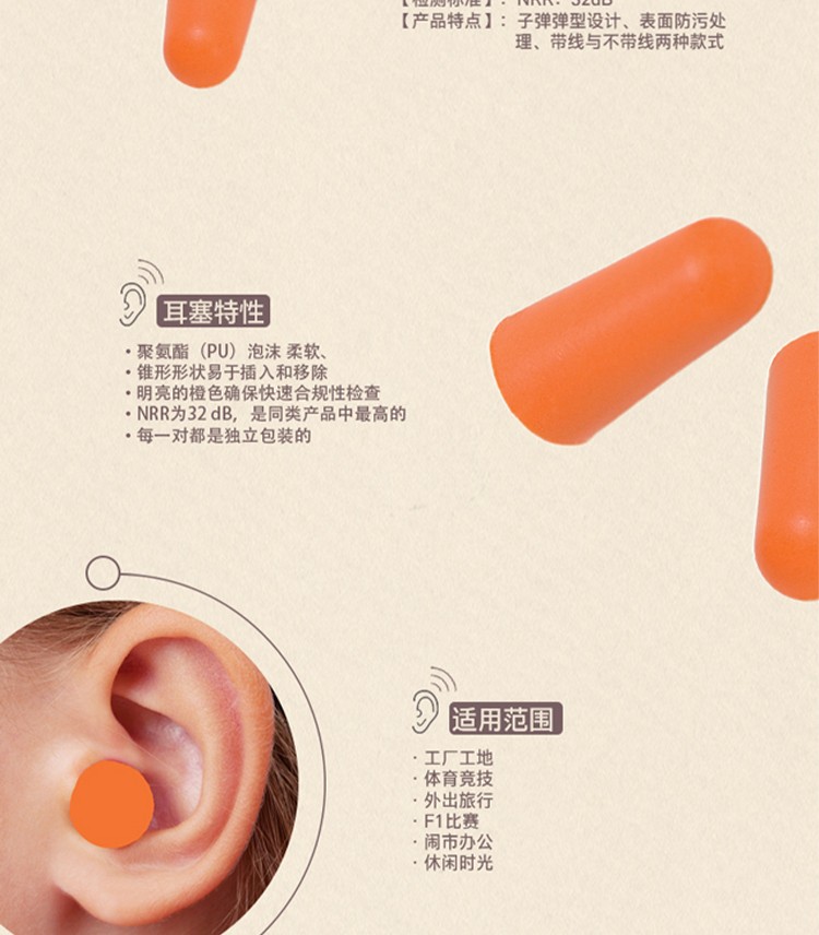 PIP 265-200U子彈型PU無線防噪音耳塞圖片2