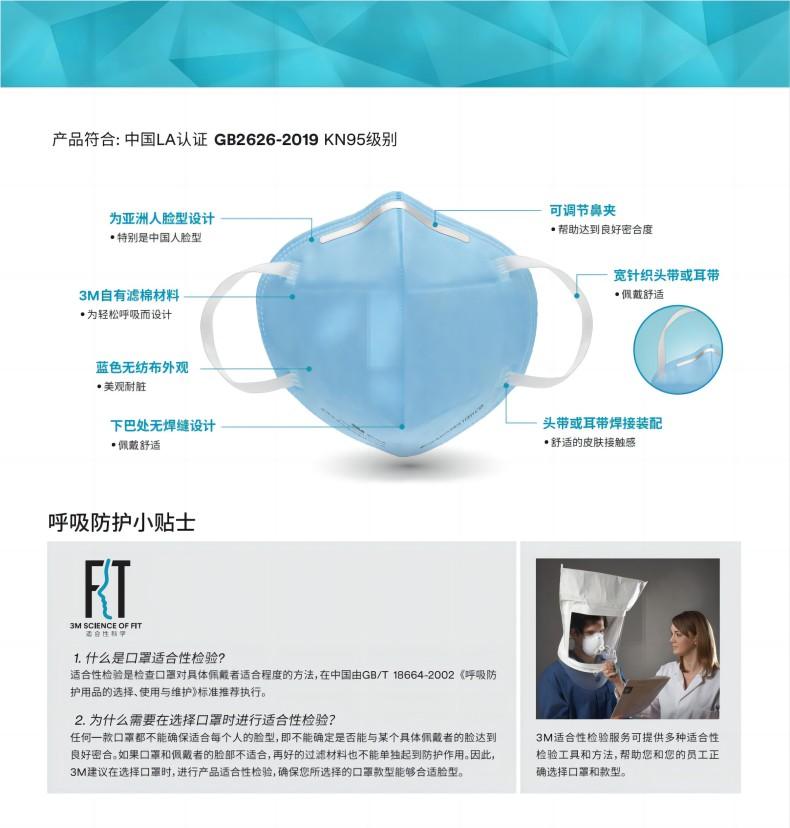 3M9532A KN95口罩頭戴式折疊防塵口罩2