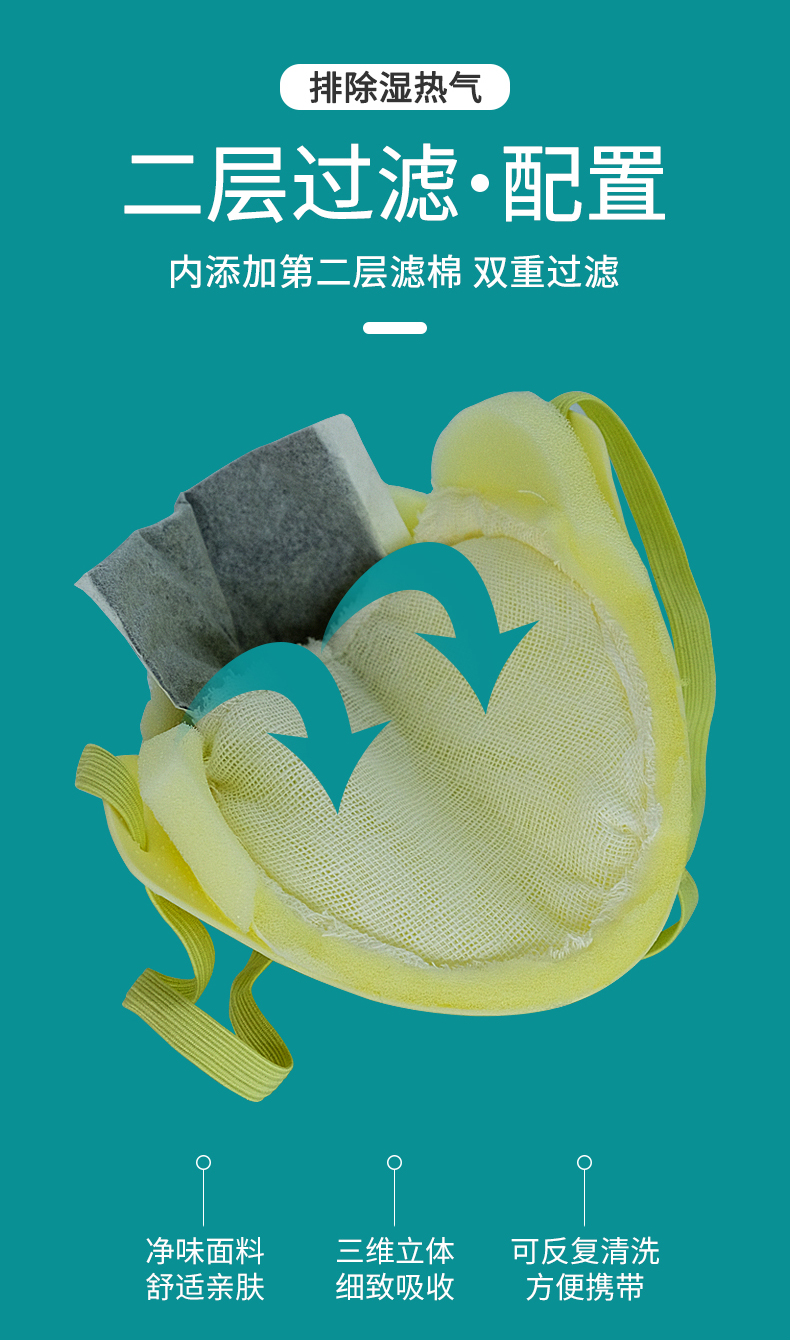 藍(lán)星C-501頭戴式KN90活性碳防塵口罩4