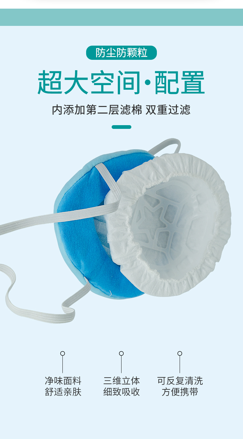 藍星SC-007頭戴式KN90全棉防塵口罩4