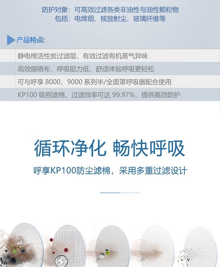 呼享8P100C KP100防有機異味活性炭防塵濾棉2