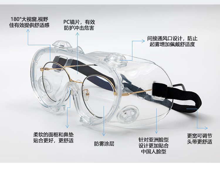 呼享HU118AF防沖擊防霧護目鏡3